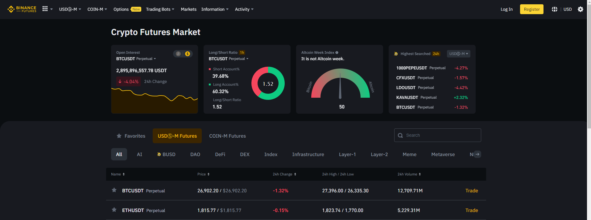 How to get minimum trade amount · Issue # · sammchardy/python-binance · GitHub