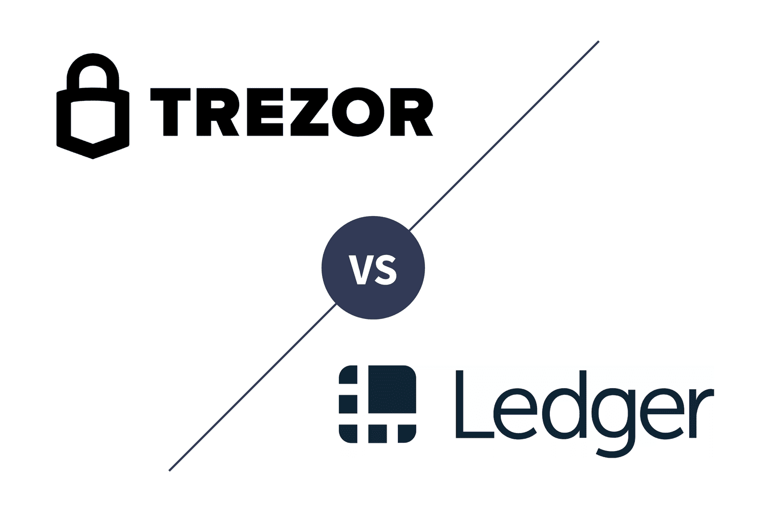 Centralized vs. Decentralized Crypto Exchanges | CoinLedger