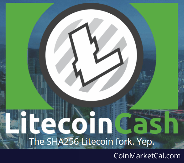 Litecoin (LTC) Explained