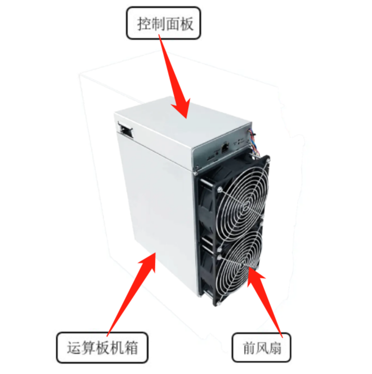 antminer - Antminer L7 - MH/s Importer from New Delhi