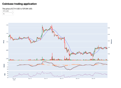 coinbase · PyPI