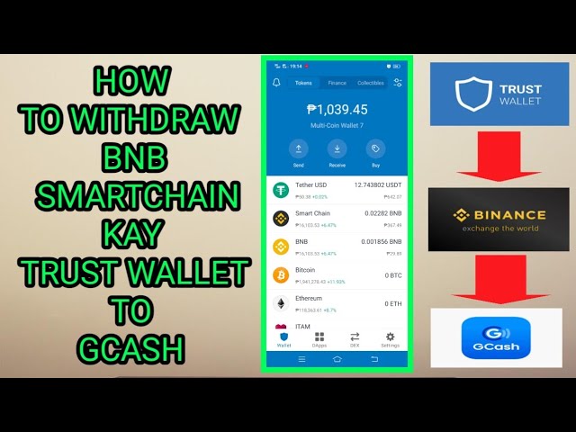 How to Buy Bitcoin and Cryptocurrency Using GCash : Bitcoin to GCash » Shellwanders