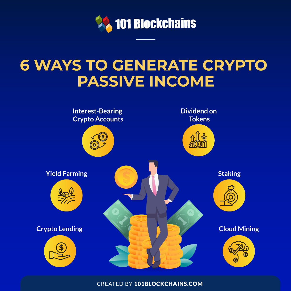 Top 13 ways to earn passive income from crypto in | OKX