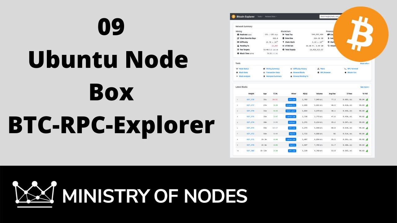 bitcoin-ecc-rpc-explorer - npm package | Snyk