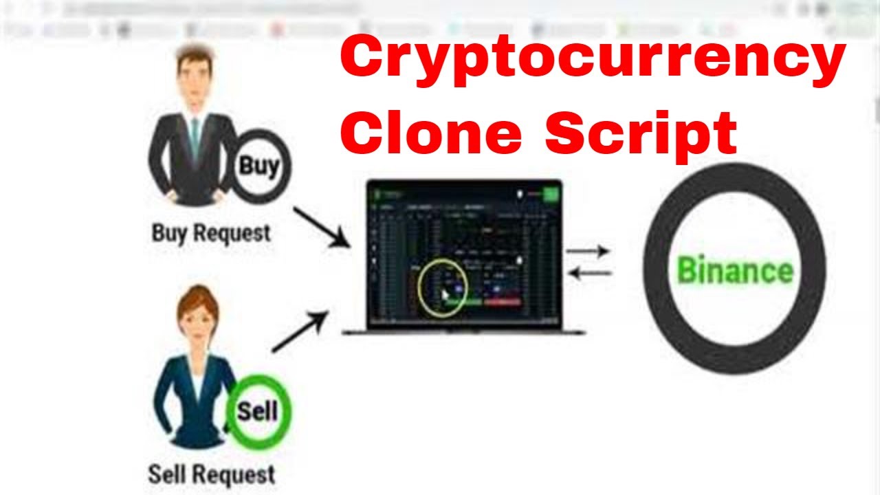 Ponzi Script - Bitcoin Trading Script