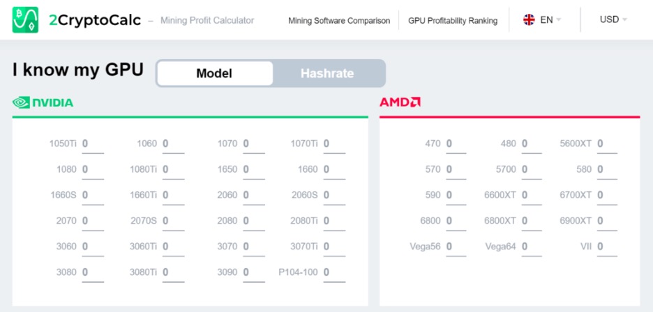 Bitcoin Mining Profit Calculator