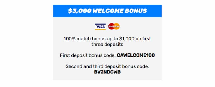 Bovada Bonus Codes Available Right Now | Claim the Top Bovada Bonuses | Business Insider Africa