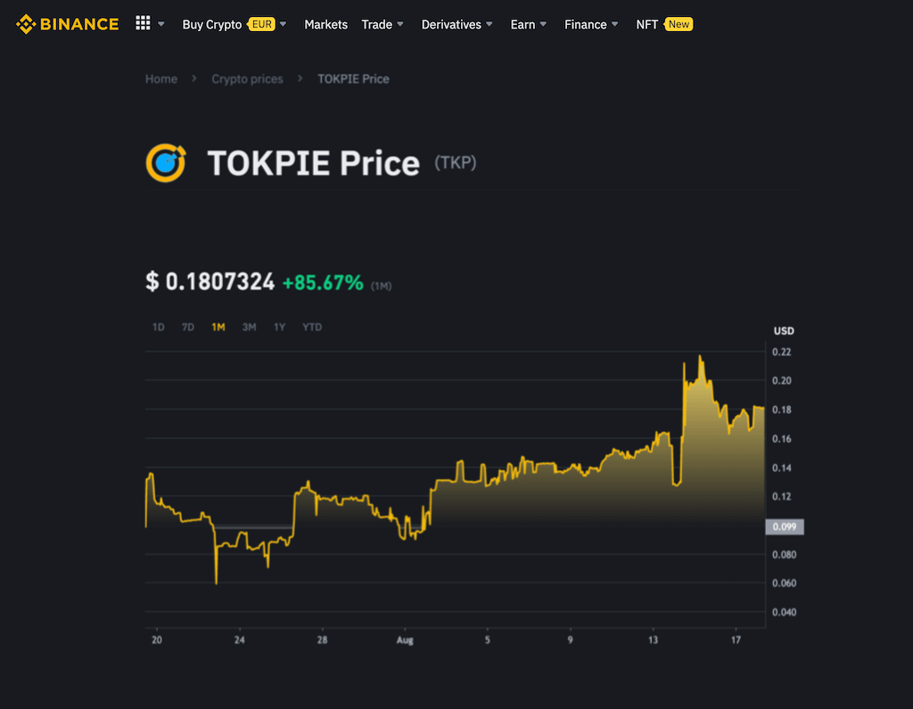 How to List Token on Binance for Free - Tokpie Blog