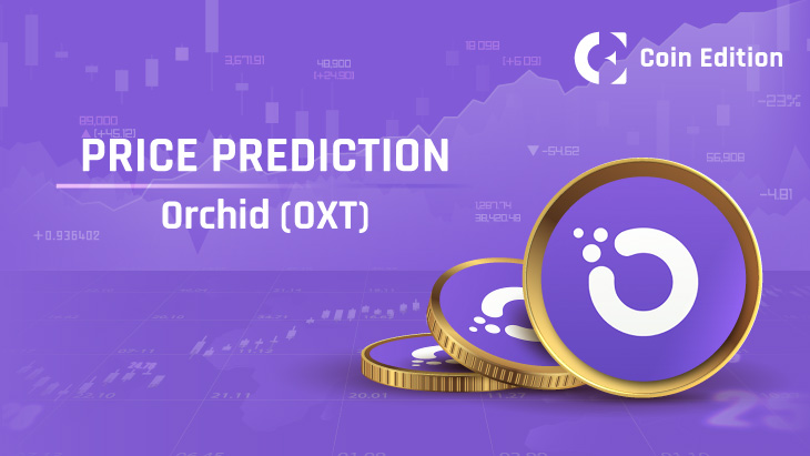 Orchid VPN: Staking and Nanopayments via OXT Tokens | Gemini