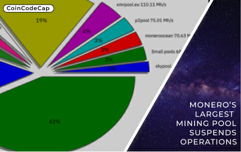 Monero’s Largest Mining Pool Suspends Operations - CoinCodeCap