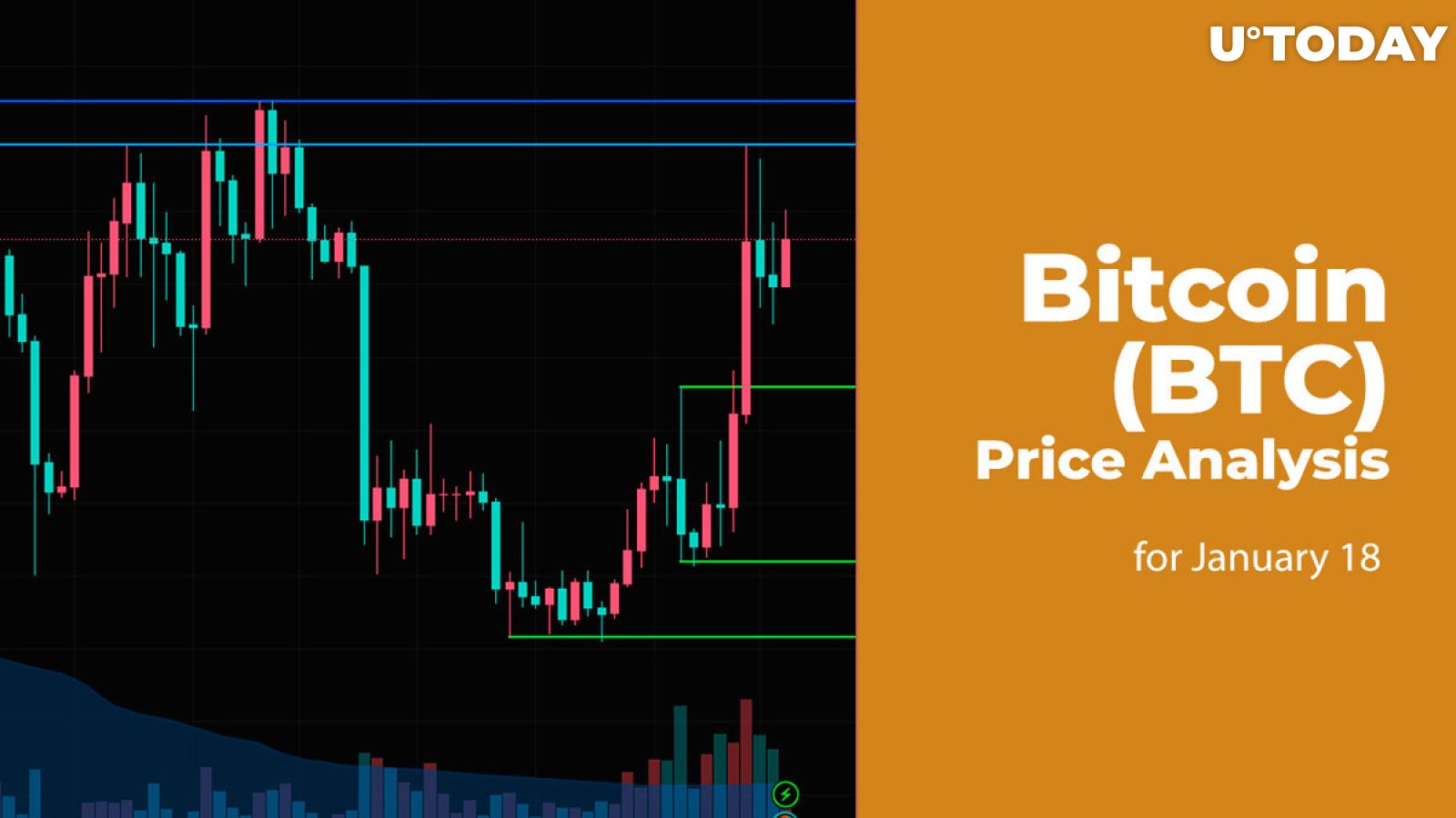 BITCOIN PRICE PREDICTION TOMORROW, WEEK AND MONTH