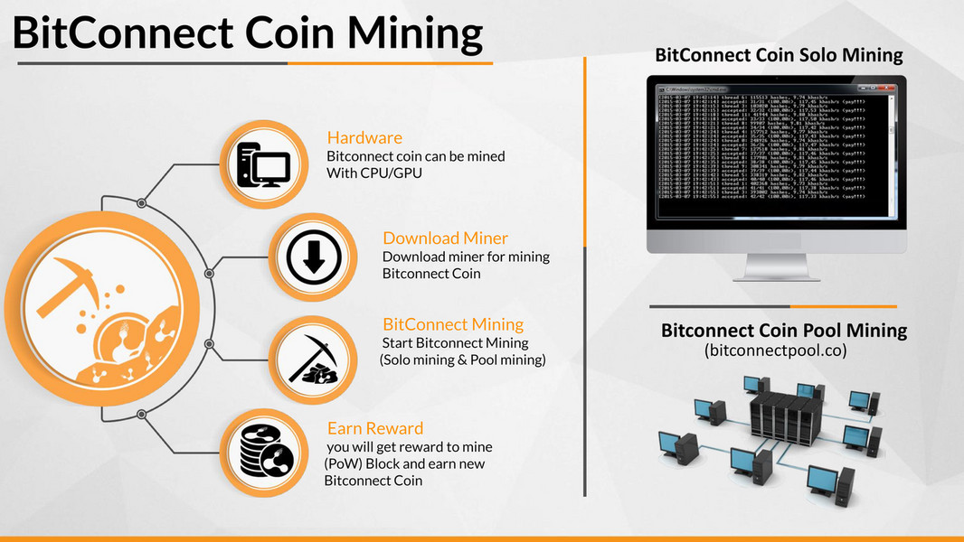 How to Mine Bitconnect: A Step-by-Step Guide