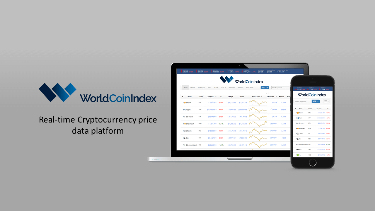 BTCUSD | CoinDesk Bitcoin Price Index (XBX) Overview | MarketWatch