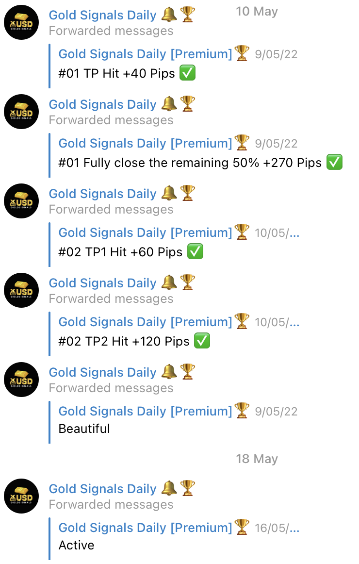 How to Promote Trading Telegram Channel (forex, stocks, crypto)? | Appsgeyser