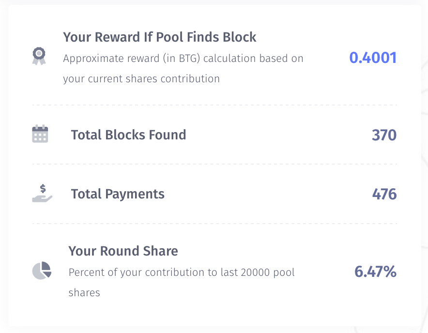 The Best Bitcoin Gold Mining Pools: The Ultimate BTG Pool Guide