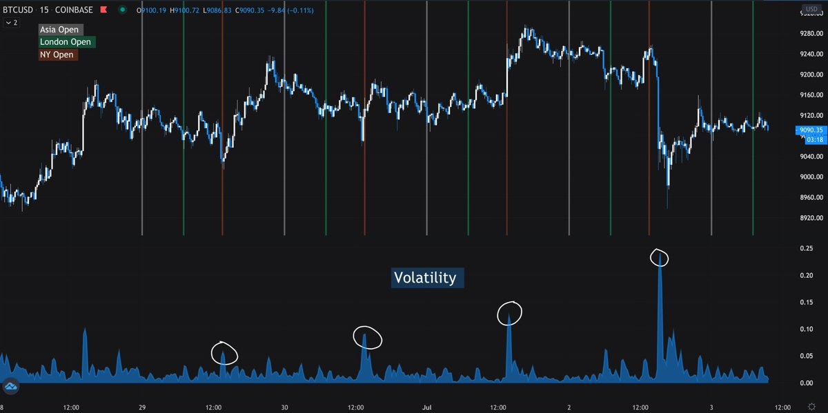 Crypto market trading hours and converter | family-gadgets.ru