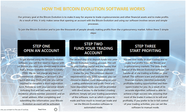 Bitcoin Evolution Review Is It Legit Or A Scam?