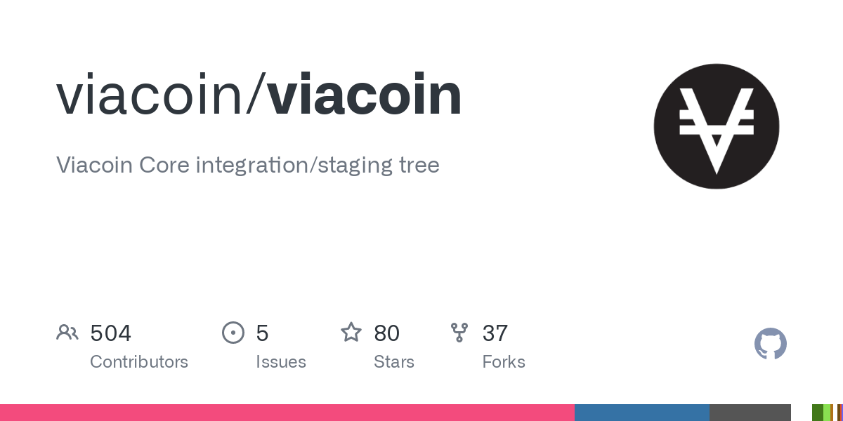 ViaCoin (VIA) price, history charts & useful analytics | Bitgur