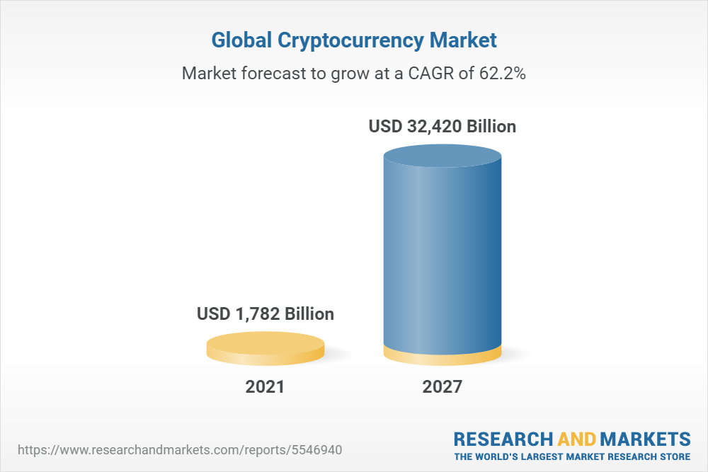 What happens when bitcoin’s market cap overtakes world GDP?