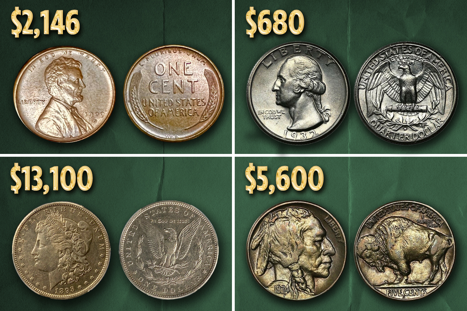 Check your pockets: Here are the 5 most valuable coins in circulation - family-gadgets.ru