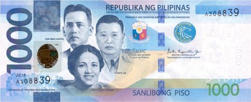 Philippine Peso to US Dollar [PHP / USD]