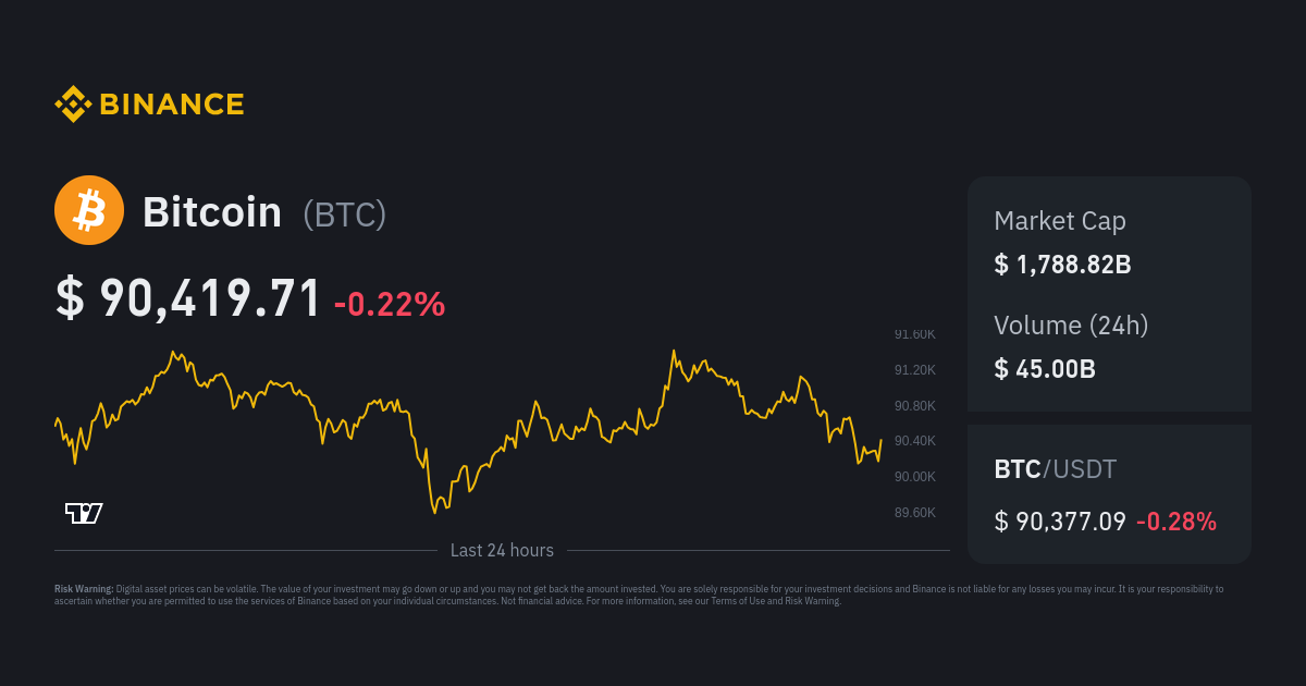 Convert Satoshi to USD Dollar and USD to Satoshi