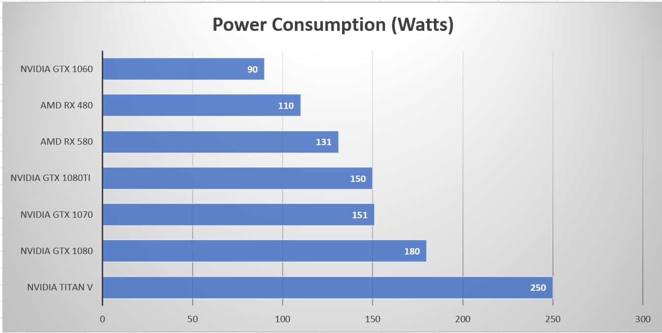 17 Best Cryptocurrency to Mine Now in 