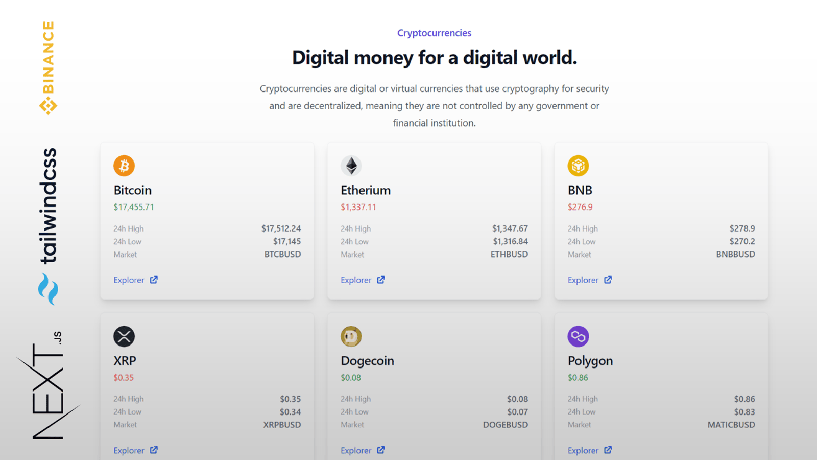 Get Real-time Crypto Price Using Python And Binance API - GeeksforGeeks