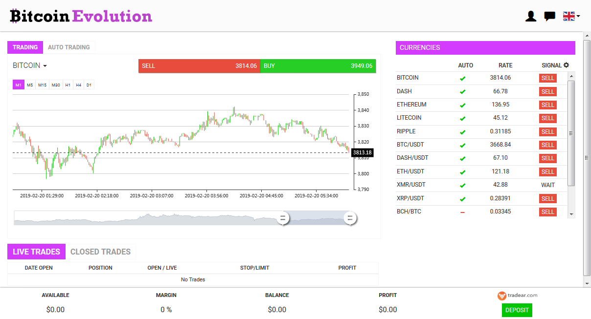 Bitcoin Evolution Review SCAM Details Reported 