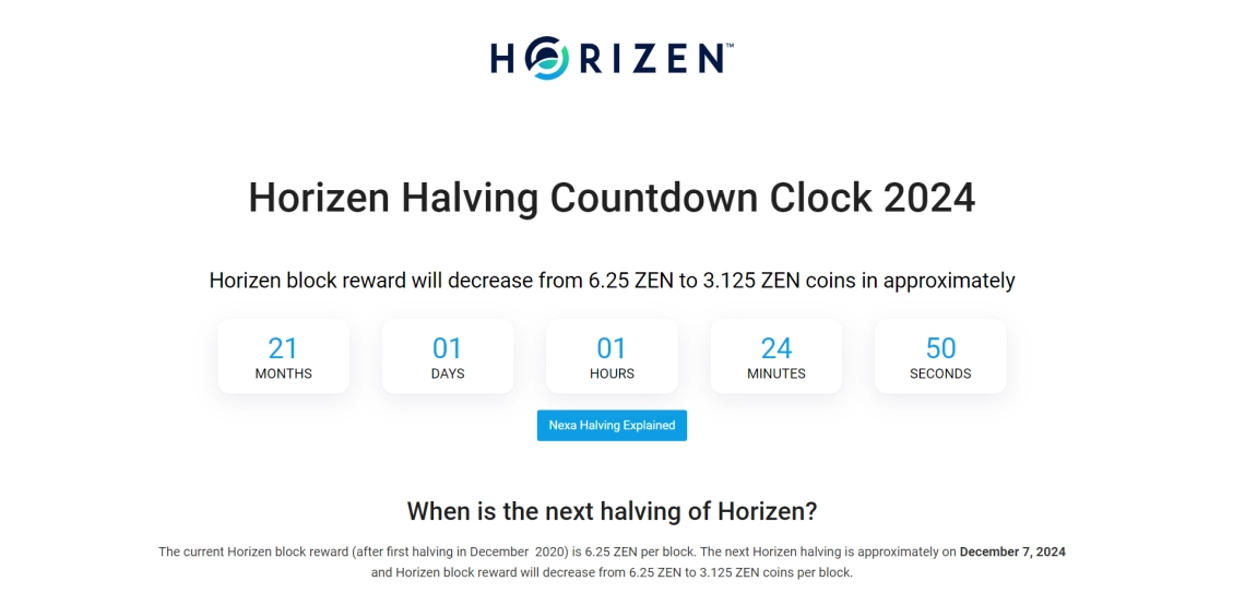 CRYPTO SPECIAL REPORT: Horizen Update: ZEN Moving Higher As Halving Approaches - FS Insight