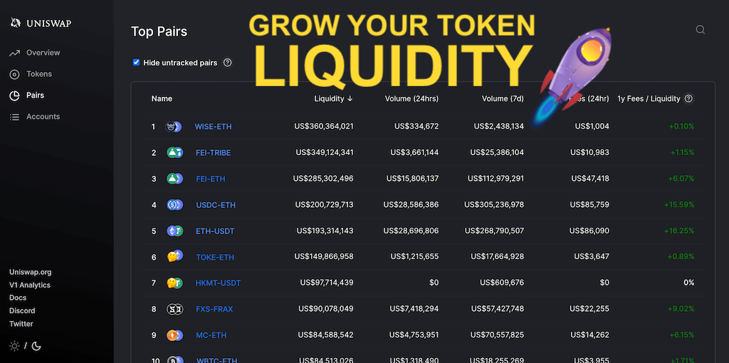 Learn How to Create Liquidity Pools on UniswapV3 for New ERC20 Tokens