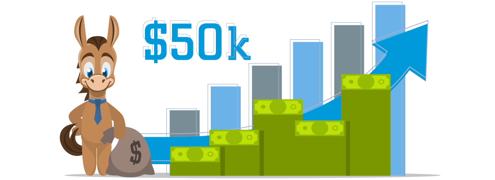 How to invest £50, - Times Money Mentor