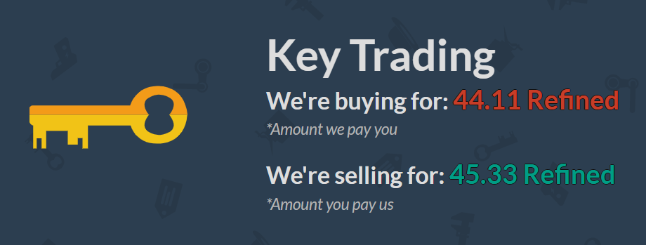 Tf2 Pricing: Pricing keys,Refined and Items | How To: Team Fortress 2