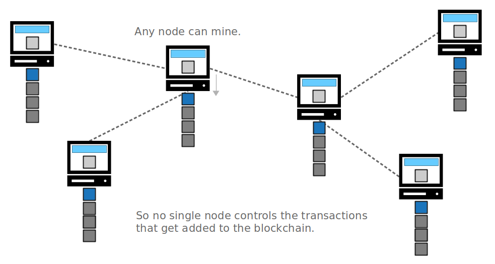 Automation Suite - Adding a dedicated agent Node for Task Mining