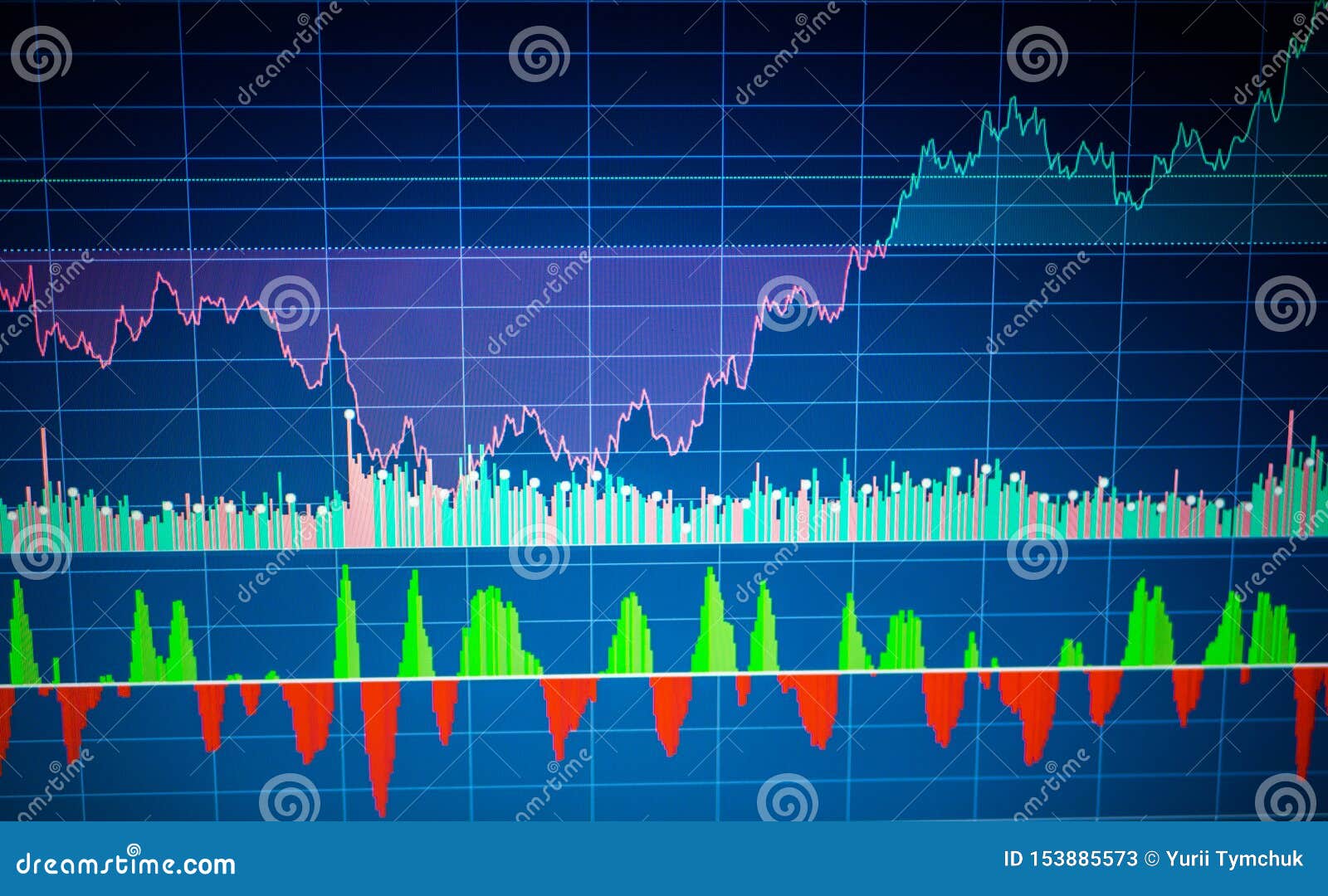 Crypto Real Time Prices & Latest News - Yahoo Finance