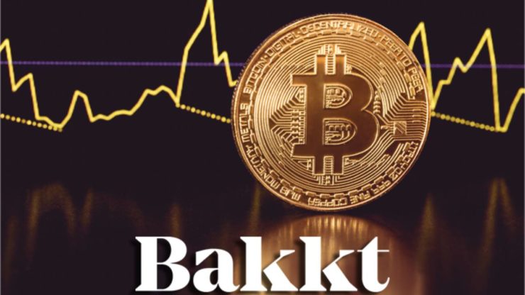 Bakkt Review - Milk Road