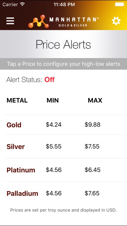 Gold, Silver and Platinum Price Alerts | BullionVault