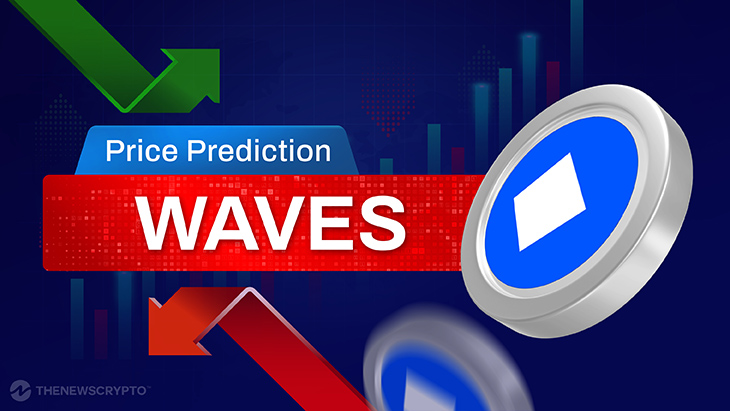 Waves Price Today - WAVES Price Chart & Market Cap | CoinCodex