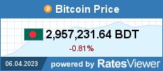 Bitcoin to Bangladeshi taka Exchange Rate (BTC/BDT) | Rates Viewer