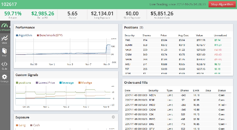 3 Takeaways from Quantopian Shutting Down