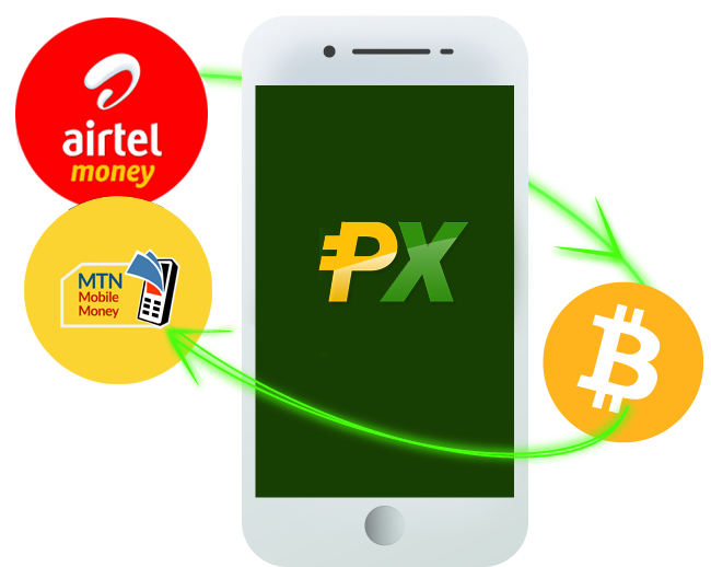 Buy Bitcoin with M-Pesa | How to buy BTC with M-Pesa | BitValve