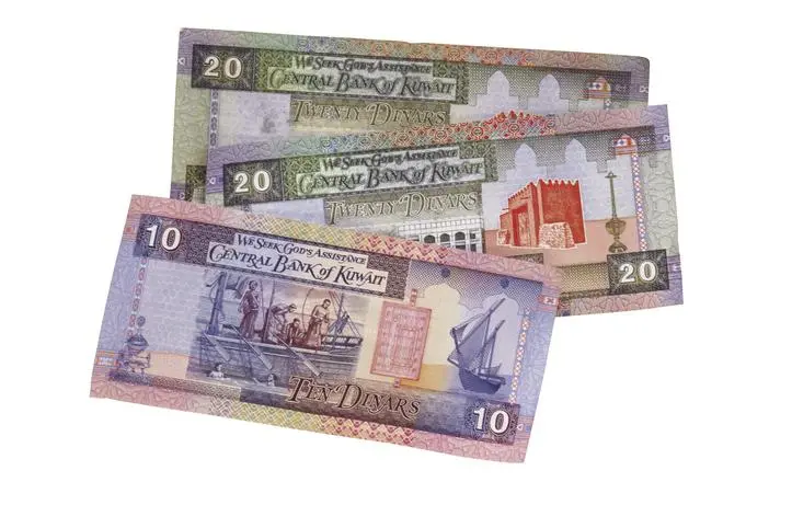 Kuwait Currency Exchange Rate | Buy and Sell Kuwaiti Dinar Currency