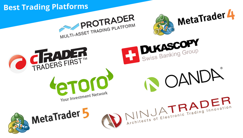 Top 25 Best Forex Brokers in - Recommended √