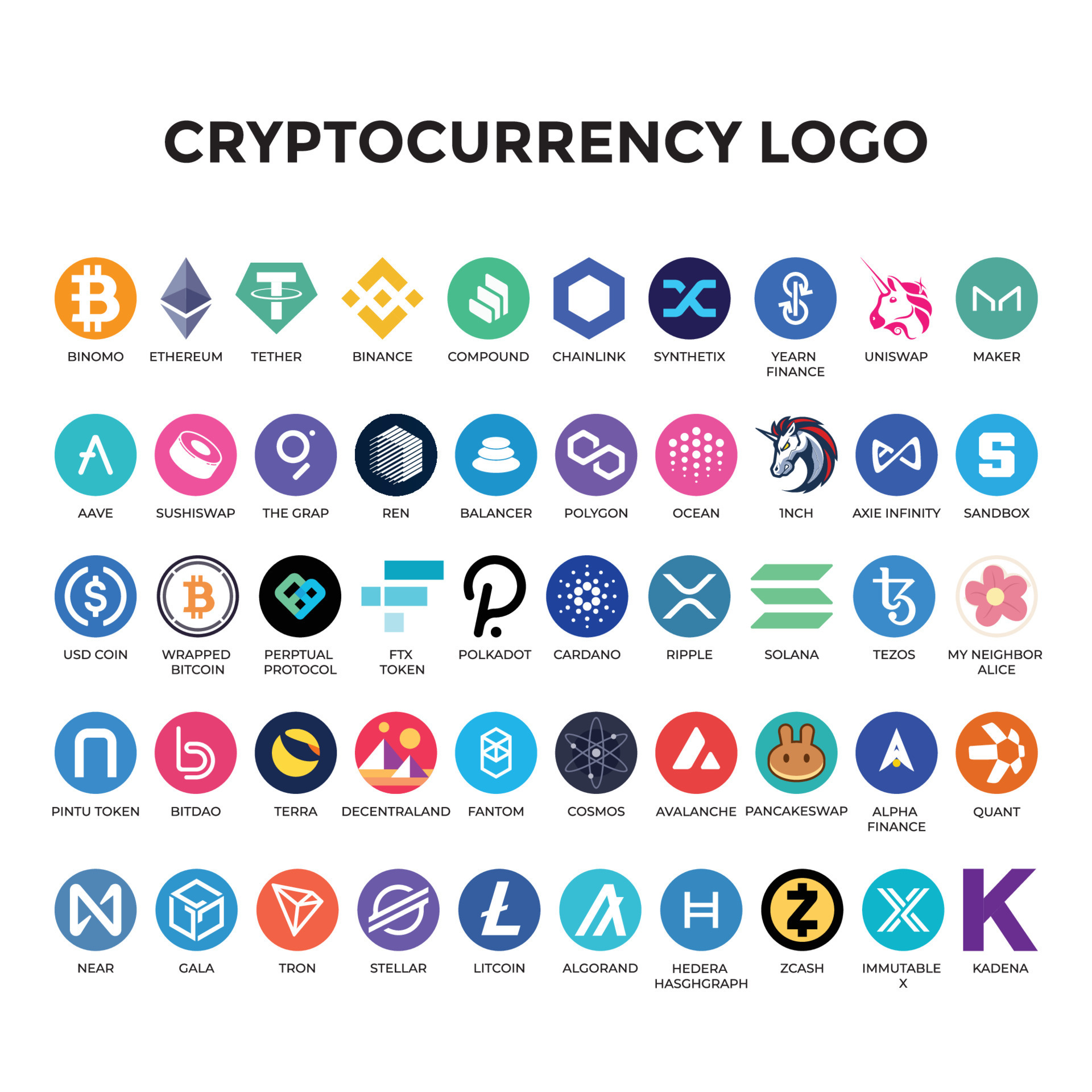 Crypto Logos - Download the Cryptocurrency Icons in PNG/SVG - Coinpaper