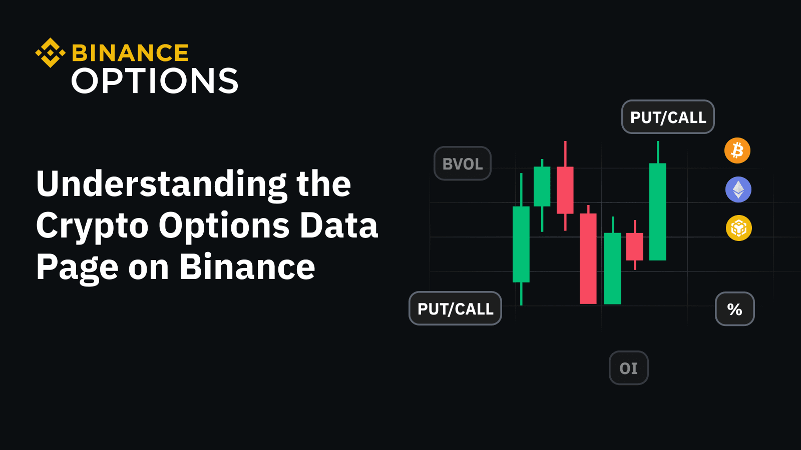 Binance Will Offer 'T+3' Daily Options for BNB/USDT