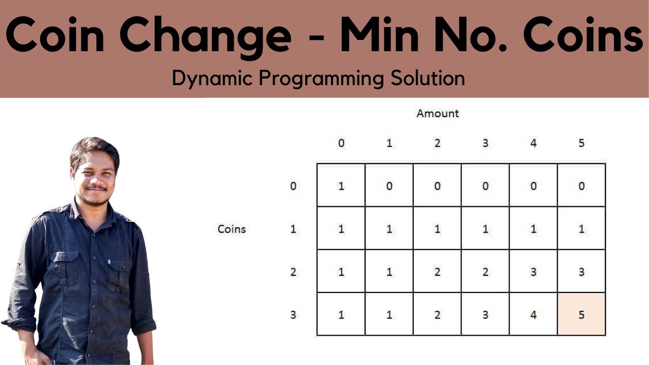 Coin Change Problem Using Dynamic Programming