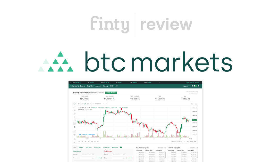 BTC Markets Exchange Review, Live Prices, Trade Volume, Fees | BitRates