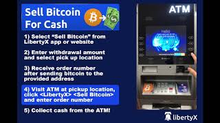 LibertyX Bitcoin ATM, N Aurora Rd, Suite , Naperville, IL - MapQuest