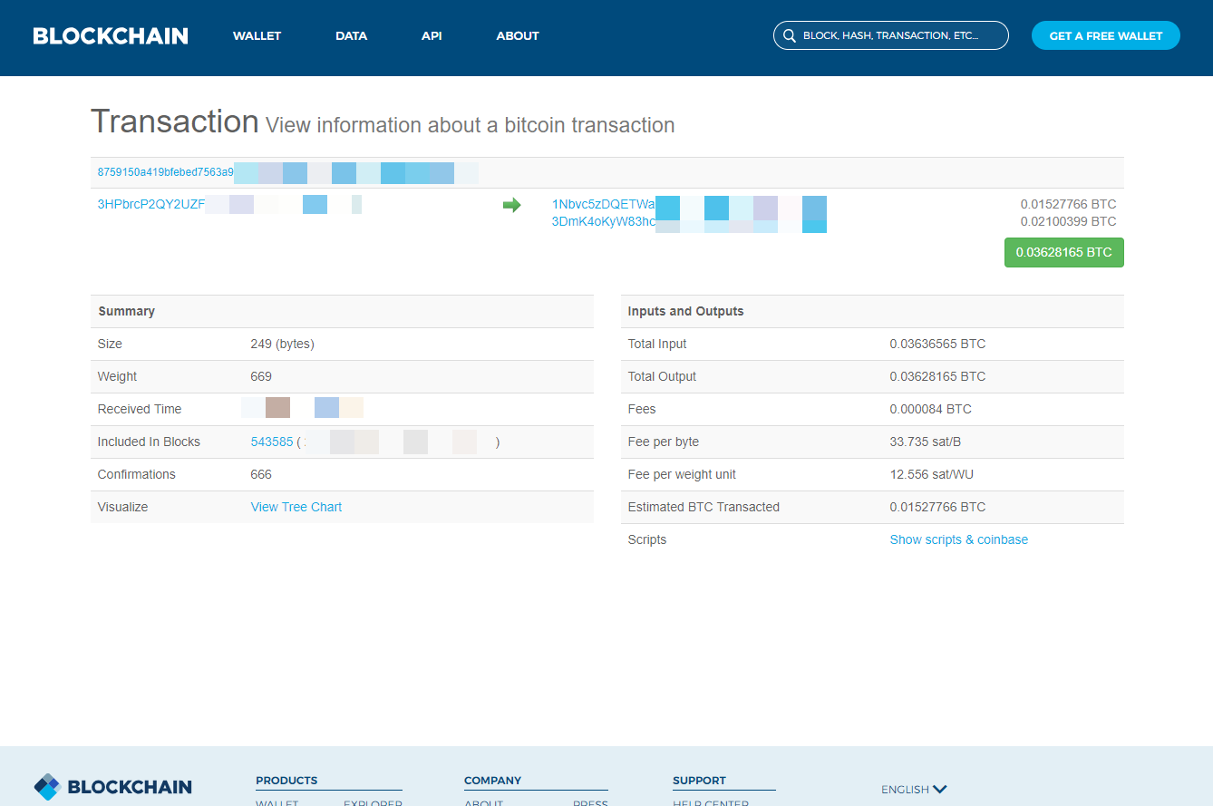 Bitcoin Blockchain Explorer: find any bitcoin transaction with BTCScan