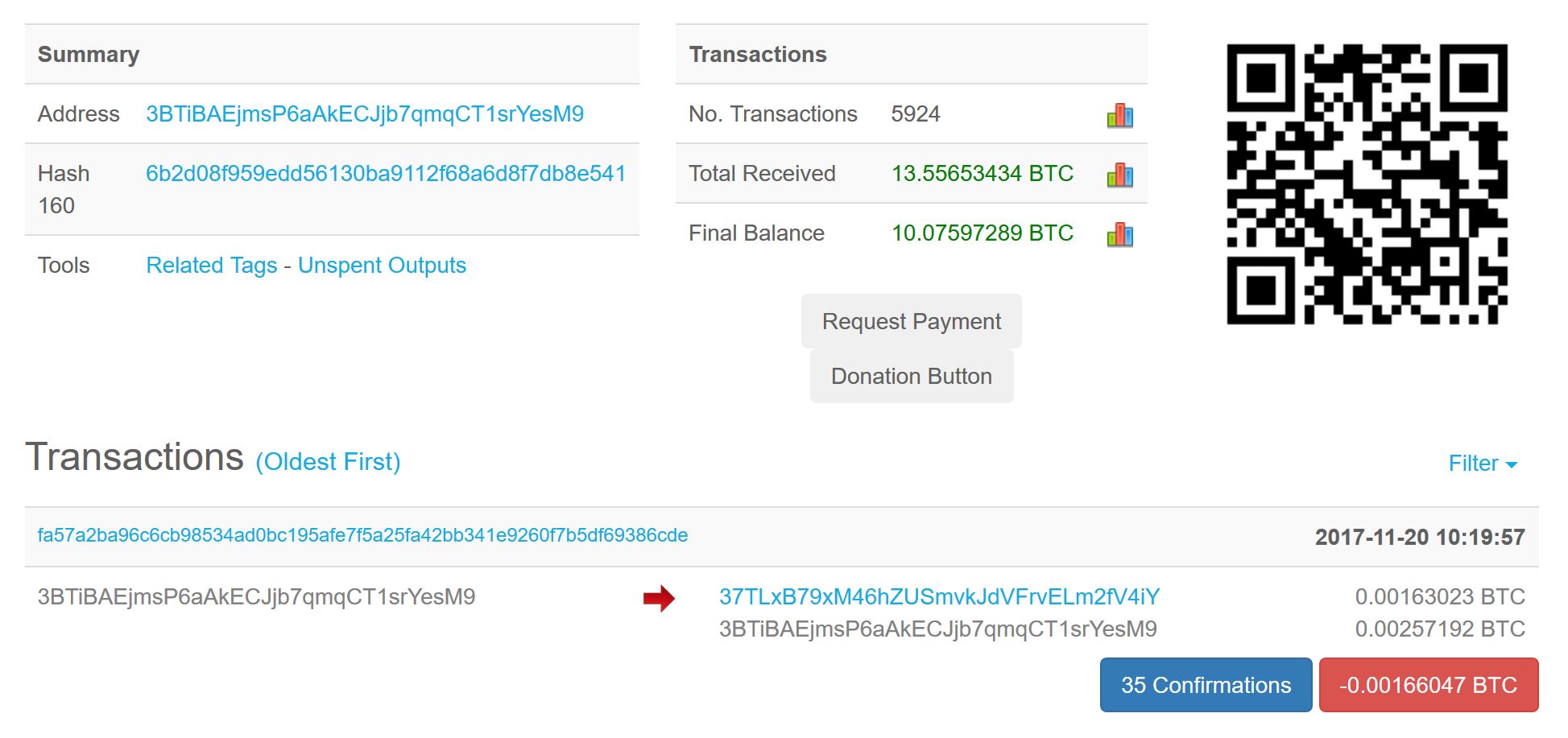 How To Confirm A Bitcoin Transaction Quickly & For Free () - Athena Alpha